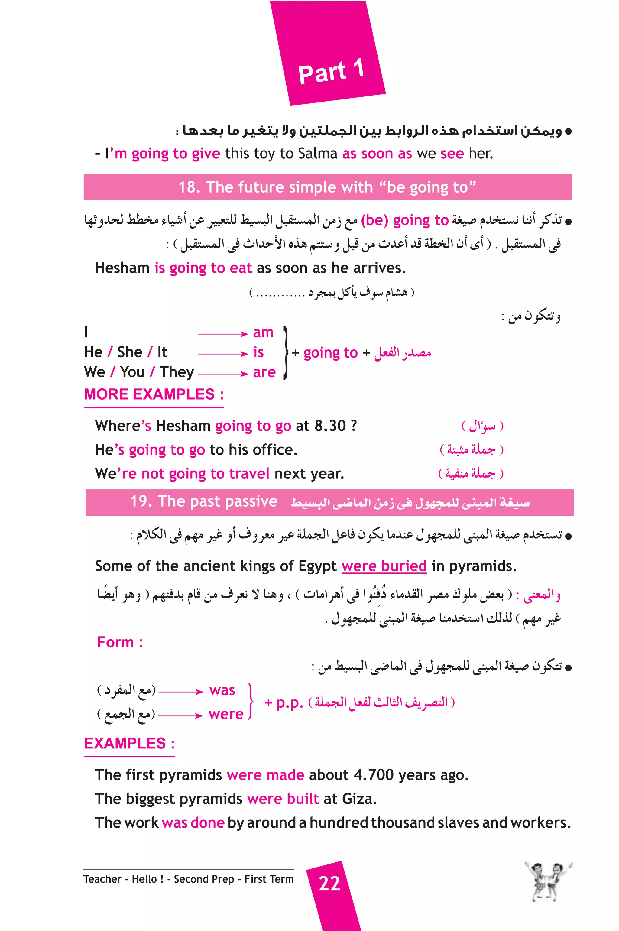 Part 1 
ويمكن استخدام هذه الروابط بين الجملتين ولا يتغير ما بعدها : ● 
– I’m going to give this toy to Salma as soon as we see her. 
18. The future simple with “be going to” 
É¡Khóëd §£îe AÉ«°TCG øY ô«Ñ©àΠd §«°ùÑdG πÑ≤à°ùªdG øeR ™e (be) going to á¨«°U Ωóîà°ùf ÉæfCG ôcòJ ● 
: ( πÑ≤à°ùªdG ≈a çGóMC’G √òg ºàà°Sh πÑb øe äóYCG ób á£îdG ¿CG iCG ) . πÑ≤à°ùªdG ≈a 
Hesham is going to eat as soon as he arrives. 
( ............ OôéªH πcCÉj ±ƒ°S ΩÉ°ûg ) 
} + p.p. ( áΠªédG π©Ød ådÉãdG ∞jô°üàdG ) 
Teacher - Hello ! - Second Prep - First Term 22 
: øe ¿ƒμàJh 
I am 
He / She / It is 
We / You / They are }+ going to + π©ØdG Qó°üe 
MORE EXAMPLES : 
Where’s Hesham going to go at 8.30 ? ( ∫GDƒ°S ) 
He’s going to go to his office. ( áàÑãe áΠªL ) 
We’re not going to travel next year. ( á«Øæe áΠªL ) 
19. The past passive §«°ùÑdG ≈°VÉªdG øeR ≈a ∫ƒ¡éªΠd ≈æÑªdG á¨«°U 
: ΩÓμdG ≈a º¡e ô«Z hCG ±hô©e ô«Z áΠªédG πYÉa ¿ƒμj ÉeóæY ∫ƒ¡éªΠd ≈æÑªdG á¨«°U Ωóîà°ùJ ● 
Some of the ancient kings of Egypt were buried in pyramids. 
É°†kjCG ƒgh ) º¡æaóH ΩÉb øe ±ô©f ’ Éægh , ( äÉeGôgGC ≈a GƒoæapOo AÉeó≤dG ô°üe ΣƒΠe ¢†©H ) : ≈æ©ªdGh 
. ∫ƒ¡éªΠd ≈æÑªdG á¨«°U Éæeóîà°SG ∂dòd ( º¡e ô«Z 
Form : 
: øe §«°ùÑdG ≈°VÉªdG ≈a ∫ƒ¡éªΠd ≈æÑªdG á¨«°U ¿ƒμàJ ● 
( OôØªdG ™e) was 
( ™ªédG ™e) were 
EXAMPLES : 
The first pyramids were made about 4.700 years ago. 
The biggest pyramids were built at Giza. 
The work was done by around a hundred thousand slaves and workers. 
 
