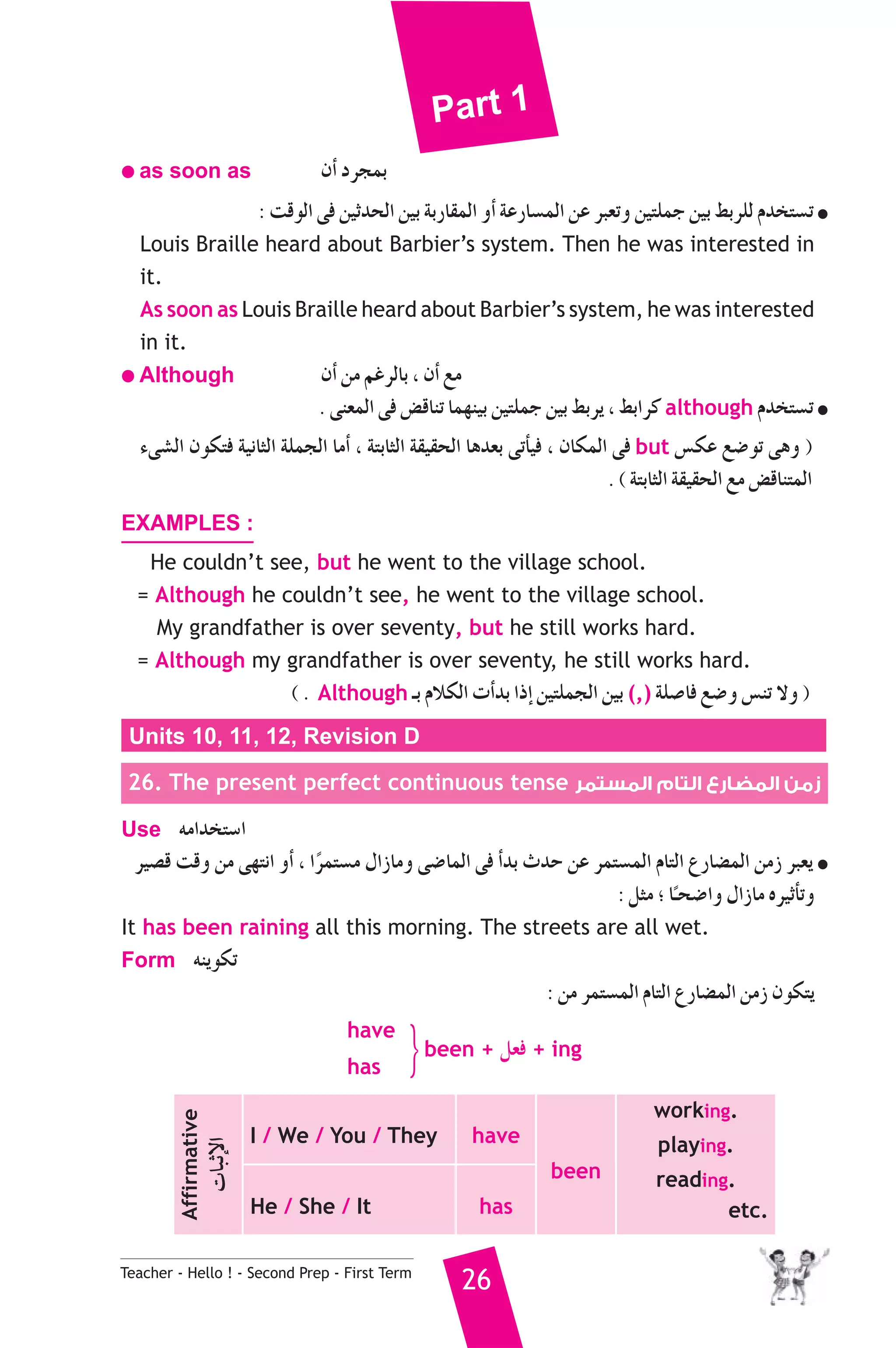 Part 1 
● as soon as ¿CG OôéªH 
: âbƒdG ≈a ø«KóëdG ø«H áHQÉ≤ªdG hCG áYQÉ°ùªdG øY ôÑ©Jh ø«àΠªL ø«H §HôΠd Ωóîà°ùJ ● 
Louis Braille heard about Barbier’s system. Then he was interested in 
it. 
As soon as Louis Braille heard about Barbier’s system, he was interested 
in it. 
● Although ¿CG øe ºZôdÉH , ¿CG ™e 
. ≈æ©ªdG ≈a ¢†bÉæJ Éª¡æ«H ø«àΠªL ø«H §Hôj , §HGôc although Ωóîà°ùJ ● 
A≈°ûdG ¿ƒμàa á«fÉãdG áΠªédG ÉeCG , áàHÉãdG á≤«≤ëdG Égó©H ≈JCÉ«a , ¿ÉμªdG ≈a but ¢ùμY ™°VƒJ ≈gh ) 
Teacher - Hello ! - Second Prep - First Term 26 
. ( áàHÉãdG á≤«≤ëdG ™e ¢†bÉæàªdG 
EXAMPLES : 
He couldn’t see, but he went to the village school. 
= Although he couldn’t see, he went to the village school. 
My grandfather is over seventy, but he still works hard. 
= Although my grandfather is over seventy, he still works hard. 
( . Although `H ΩÓμdG äCGóH GPEG ø«àΠªédG ø«H (,) áΠ°UÉa ™°Vh ¢ùæJ ’h ) 
Units 10, 11, 12, Revision D 
26. The present perfect continuous tense زمن المضارع التام المستمر 
Use ¬eGóîà°SG 
ô«°üb âbh øe ≈¡àfG hCG , Gkôªà°ùe ∫GRÉeh ≈°VÉªdG ≈a CGóH çóM øY ôªà°ùªdG ΩÉàdG ´QÉ°†ªdG øeR ôÑ©j ● 
: πãe ; Ék`ë°VGh ∫GRÉe √ô«KCÉJh 
It has been raining all this morning. The streets are all wet. 
Form ¬æjƒμJ 
: øe ôªà°ùªdG ΩÉàdG ´QÉ°†ªdG øeR ¿ƒμàj 
have 
has }been + π©a + ing 
Affirmative 
äÉÑKE’G I / We / You / They have 
been 
working. 
playing. 
reading. 
He / She / It has etc. 
 
