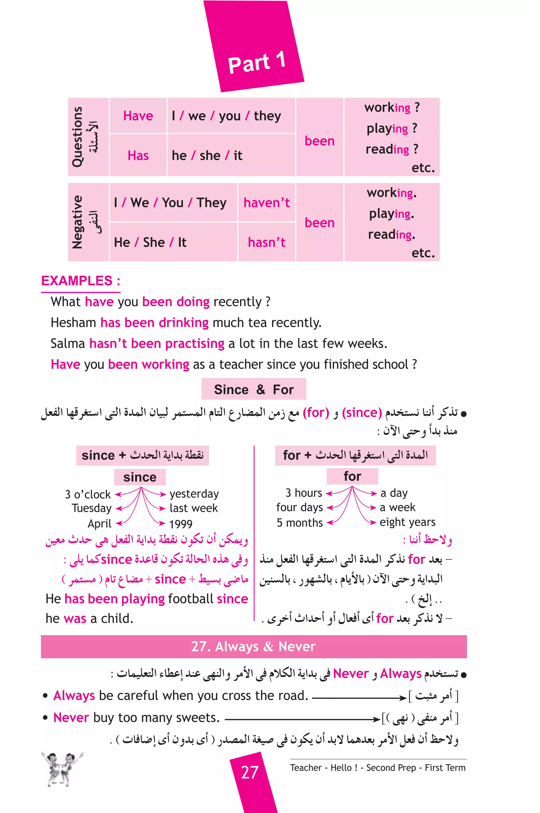 Part 1 
27 Teacher - Hello ! - Second Prep - First Term 
Questions 
áΠÄ°SC’G 
Have I / we / you / they 
been 
working ? 
playing ? 
reading ? 
etc. 
Has he / she / it 
Negative 
≈ØædG 
I / We / You / They haven’t 
been 
working. 
playing. 
reading. 
etc. 
He / She / It hasn’t 
EXAMPLES : 
What have you been doing recently ? 
Hesham has been drinking much tea recently. 
Salma hasn’t been practising a lot in the last few weeks. 
Have you been working as a teacher since you finished school ? 
Since  For 
π©ØdG É¡bô¨à°SG ≈àdG IóªdG ¿É«Ñd ôªà°ùªdG ΩÉàdG ´QÉ°†ªdG øeR ™e (for) h (since) Ωóîà°ùf ÉæfCG ôcòJ ● 
: ¿B’G ≈àMh CGóH òæe 
: ÉæfCG ßM’h 
òæe π©ØdG É¡bô¨à°SG ≈àdG IóªdG ôcòf for ó©H - 
ø«æ°ùdÉH , Qƒ¡°ûdÉH , ΩÉjC’ÉH ) ¿B’G ≈àMh ájGóÑdG 
. ( ïdEG .. 
. iôNCG çGóMCG hCG ∫É©aCG iCG for ó©H ôcòf ’ - 
ø«©e çóM ≈g π©ØdG ájGóH á£≤f ¿ƒμJ ¿CG øμªjh 
: ≈Πj Éªcsince IóYÉb ¿ƒμJ ádÉëdG √òg ≈ah 
( ôªà°ùe ) ΩÉJ ´É°†e + since + §«°ùH ≈°VÉe 
He has been playing football since 
he was a child. 
for + çóëdG É¡bô¨à°SG ≈àdG IóªdG 
a day 
a week 
eight years 
3 hours 
four days 
5 months 
for 
since + çóëdG ájGóH á£≤f 
yesterday 
last week 
1999 
3 o’clock 
Tuesday 
April 
since 
27. Always  Never 
: äÉª«Π©àdG AÉ£YEG óæY ≈¡ædGh ôeC’G ≈a ΩÓμdG ájGóH ≈a Never h Always Ωóîà°ùJ ● 
• Always be careful when you cross the road. ] âÑãe ôeCG [ 
• Never buy too many sweets. ]( ≈¡f ) ≈Øæe ôeCG [ 
. ( äÉaÉ°VEG iCG ¿hóH iCG ) Qó°üªdG á¨«°U ≈a ¿ƒμj ¿CG óH’ Éªgó©H ôeC’G π©a ¿CG ßM’h 
 