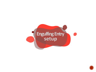 setup
EngulfingEntry
 