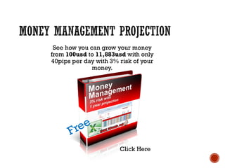 See how you can grow your money
from 100usd to 11,883usd with only
40pips per day with 3% risk of your
money.
Click Here
 