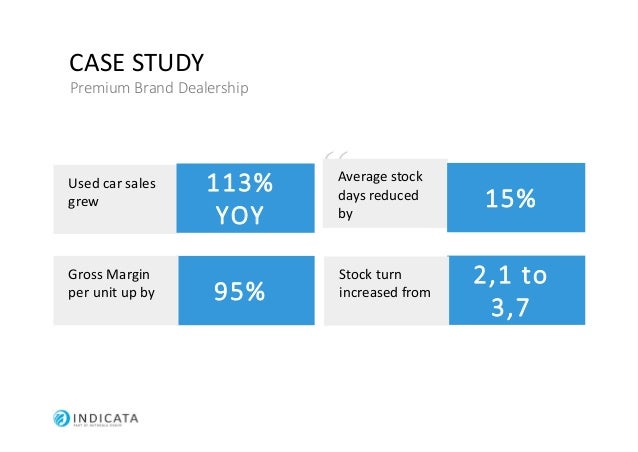 Used Car Business Profit Margin Used Car Business Profit Margin