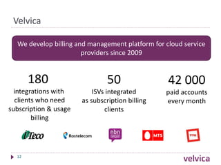 Velvica - Billing and Management Platform for Cloud Service Providers | PPT