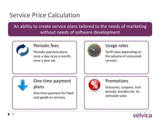 Velvica - Billing and Management Platform for Cloud Service Providers | PPT