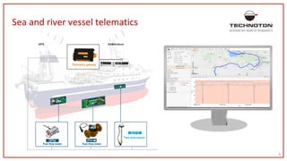 Sea and river vessel telematics
1
 