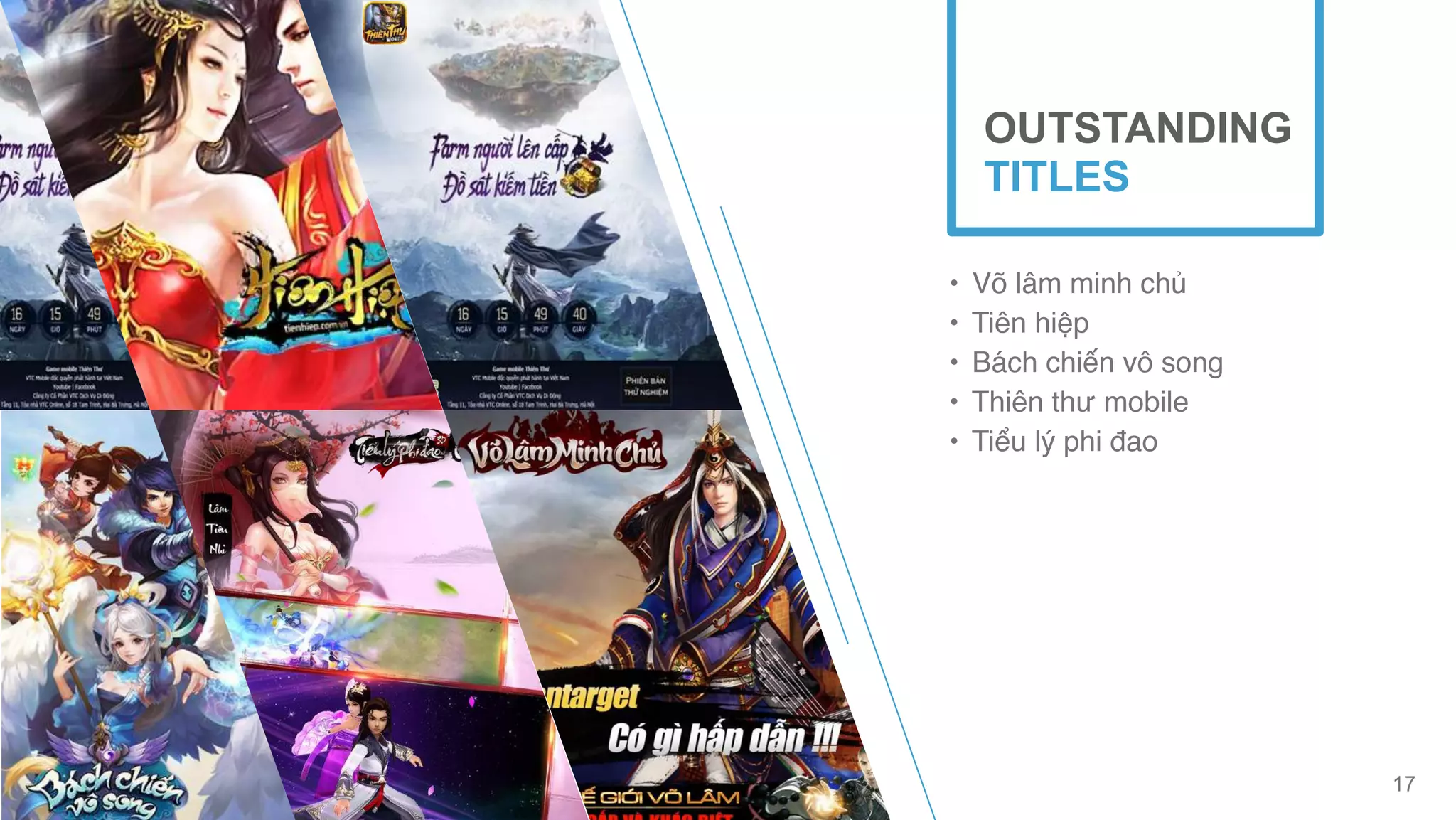 17
OUTSTANDING
TITLES
• Võ lâm minh chủ
• Tiên hiệp
• Bách chiến vô song
• Thiên thư mobile
• Tiểu lý phi đao
 