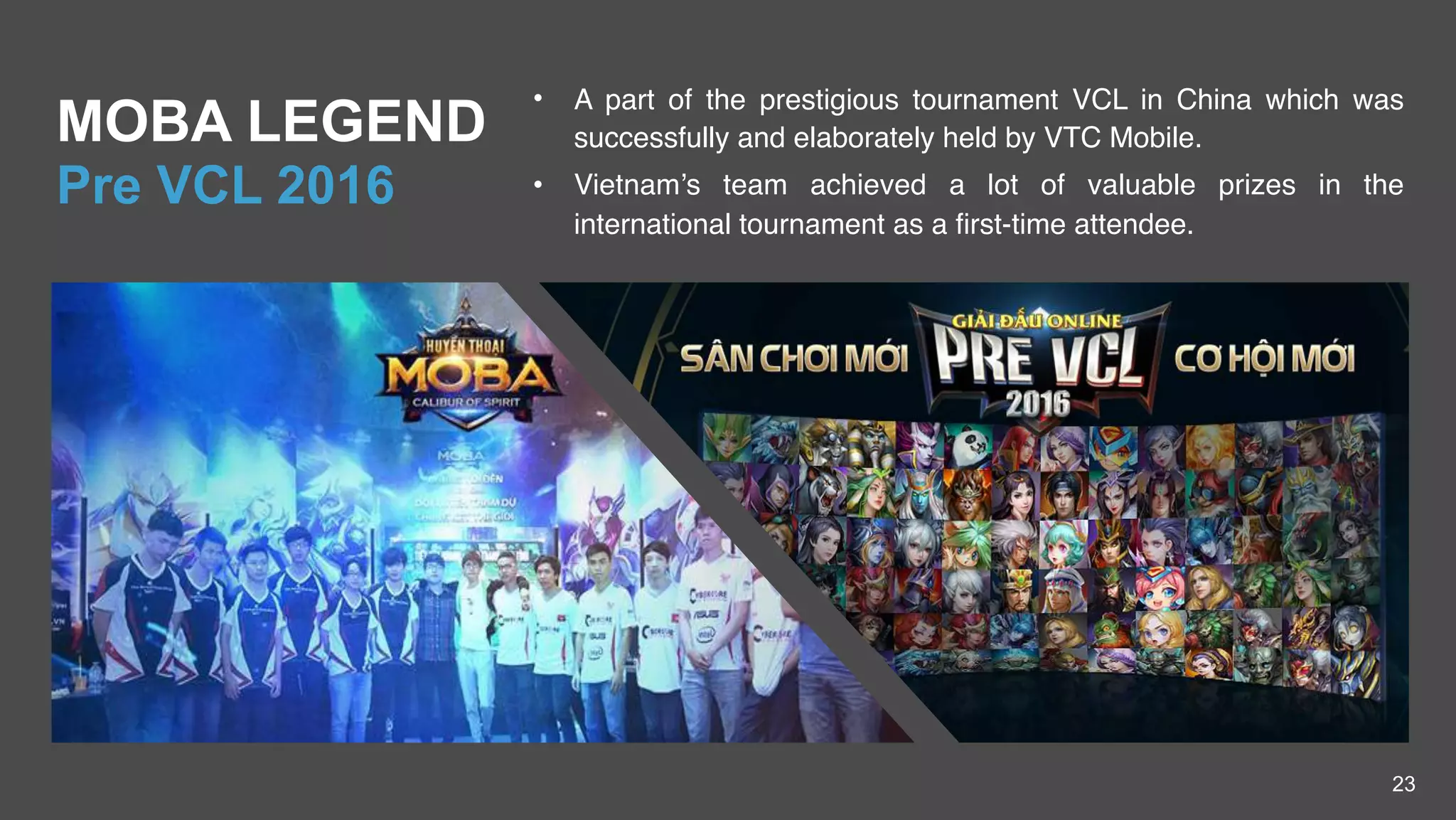 23
MOBA LEGEND
Pre VCL 2016
• A part of the prestigious tournament VCL in China which was
successfully and elaborately held by VTC Mobile.
• Vietnam’s team achieved a lot of valuable prizes in the
international tournament as a first-time attendee.
 