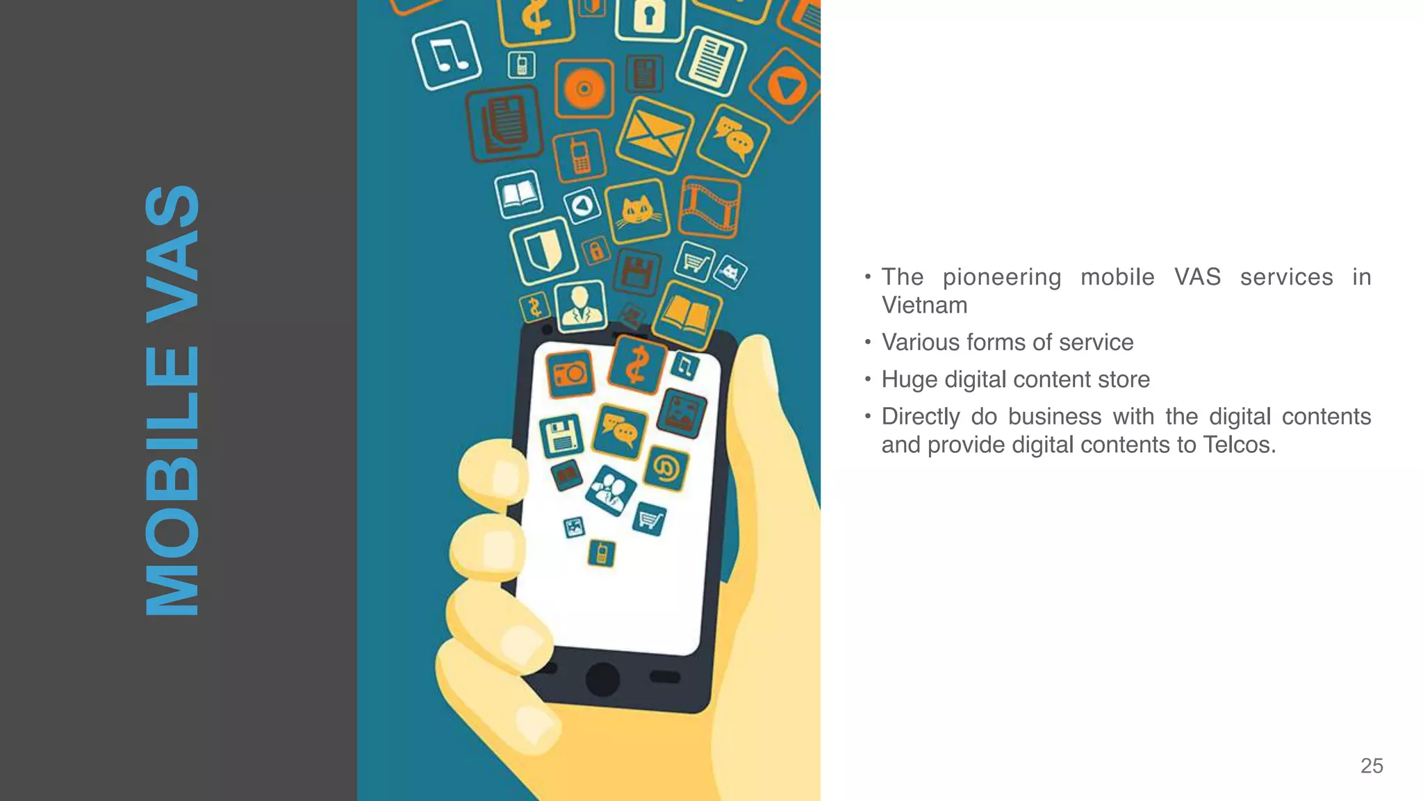 25
• The pioneering mobile VAS services in
Vietnam
• Various forms of service
• Huge digital content store
• Directly do business with the digital contents
and provide digital contents to Telcos.
MOBILEVAS
 