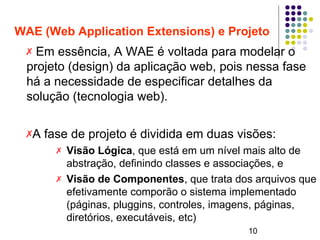10
WAE (Web Application Extensions) e Projeto
✗ Em essência, A WAE é voltada para modelar o
projeto (design) da aplicação web, pois nessa fase
há a necessidade de especificar detalhes da
solução (tecnologia web).
✗A fase de projeto é dividida em duas visões:
✗ Visão Lógica, que está em um nível mais alto de
abstração, definindo classes e associações, e
✗ Visão de Componentes, que trata dos arquivos que
efetivamente comporão o sistema implementado
(páginas, pluggins, controles, imagens, páginas,
diretórios, executáveis, etc)
 