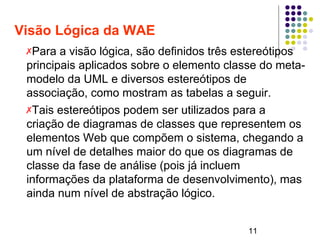 11
Visão Lógica da WAE
✗Para a visão lógica, são definidos três estereótipos
principais aplicados sobre o elemento classe do meta-
modelo da UML e diversos estereótipos de
associação, como mostram as tabelas a seguir.
✗Tais estereótipos podem ser utilizados para a
criação de diagramas de classes que representem os
elementos Web que compõem o sistema, chegando a
um nível de detalhes maior do que os diagramas de
classe da fase de análise (pois já incluem
informações da plataforma de desenvolvimento), mas
ainda num nível de abstração lógico.
 