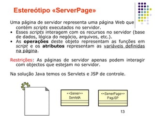13
Estereótipo «ServerPage»
Uma página de servidor representa uma página Web que
contém scripts executados no servidor.
• Esses scripts interagem com os recursos no servidor (base
de dados, lógica do negócio, arquivos, etc.).
• As operações deste objeto representam as funções em
script e os atributos representam as variáveis definidas
na página.
Restrições: As páginas de servidor apenas podem interagir
com objectos que estejam no servidor.
Na solução Java temos os Servlets e JSP de controle.
 