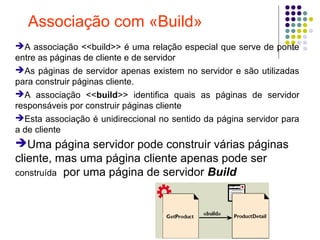 19
Associação com «Build»
➔A associação <<build>> é uma relação especial que serve de ponte
entre as páginas de cliente e de servidor
➔As páginas de servidor apenas existem no servidor e são utilizadas
para construir páginas cliente.
➔A associação <<build>> identifica quais as páginas de servidor
responsáveis por construir páginas cliente
➔Esta associação é unidireccional no sentido da página servidor para
a de cliente
➔Uma página servidor pode construir várias páginas
cliente, mas uma página cliente apenas pode ser
construída por uma página de servidor Build
 