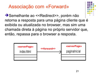 21
Associação com «Forward»
➔Semelhante ao <<Redirect>>, porém não
retorna a resposta para uma página cliente que é
exibida ou atualizada no browser, mas sim uma
chamada direta à página no próprio servidor que,
então, repassa para o browser a resposta.
<<forward>>
«serverPage» «serverPage»
 