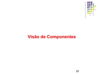 25
Visão de Componentes
 
