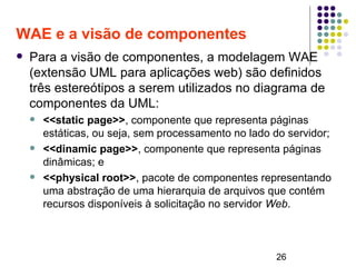 26
WAE e a visão de componentes
 Para a visão de componentes, a modelagem WAE
(extensão UML para aplicações web) são definidos
três estereótipos a serem utilizados no diagrama de
componentes da UML:
 <<static page>>, componente que representa páginas
estáticas, ou seja, sem processamento no lado do servidor;
 <<dinamic page>>, componente que representa páginas
dinâmicas; e
 <<physical root>>, pacote de componentes representando
uma abstração de uma hierarquia de arquivos que contém
recursos disponíveis à solicitação no servidor Web.
 