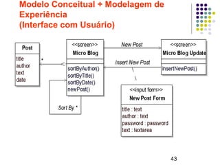43
Modelo Conceitual + Modelagem de
Experiência
(Interface com Usuário)
 