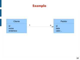 Exemplo



    Cliente                           Pedido

id            1             n   id
nome                            data
endereco                        valor...




                                               12
 