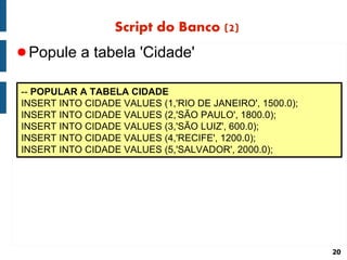 Script do Banco (2)
● Popule a tabela 'Cidade'

-- POPULAR A TABELA CIDADE
INSERT INTO CIDADE VALUES (1,'RIO DE JANEIRO', 1500.0);
INSERT INTO CIDADE VALUES (2,'SÃO PAULO', 1800.0);
INSERT INTO CIDADE VALUES (3,'SÃO LUIZ', 600.0);
INSERT INTO CIDADE VALUES (4,'RECIFE', 1200.0);
INSERT INTO CIDADE VALUES (5,'SALVADOR', 2000.0);




                                                          20
 