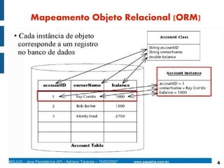 Mapeamento Objeto Relacional (ORM)




                                     4
 