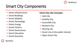 Open Smart Cities in Canada - Webinar 2 - English