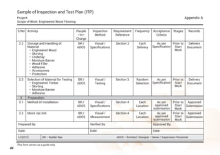 44
Legend BR – Builder Rep. ADOS – Architect /Designer / Owner / Supervisory Personnel
Selection of Material for Testing
	 •	 Engineered Timber
	 •	 Skirting
	 •	 Moisture Barrier
	 •	 Adhesive
S/No
Prepared By:
Date:
People
–In–
Charge
Stages
Inspection
Method
Verified By:
Date:
Frequency
Requirement
Reference
Acceptance
Criteria
Approved By
Date:
Activity
Sample of Inspection and Test Plan (ITP)
Project:
Scope of Work: Engineered Wood Flooring
This form serves as a guide only.
Appendix A
2.2 BR /
ADOS
Prior to
Start
Work
Visual /
Specifications
Each
Delivery
Section 3 As per
Specification
Storage and Handling of
Material
	 •	 Engineered Wood
	 •	 Skirting
	 •	 Underlay
	 •	 Moisture Barrier
	 •	 Wood Filler
	 •	 Adhesive
	 •	 Accessories
	 •	 Protection
Delivery
Document
Records
3 Preparation
2.3 BR /
ADOS
Prior to
Start
Work
Visual /
Testing
Random
Selection
Section 3 As per
Specification
Delivery
Document
3.1 BR /
ADOS
Prior to
Start
Work
Visual /
Specifications
Each
Location
Section 4 As per
approved
submission
Method of Installation Approved
Submission
3.2 BR /
ADOS
Prior to
Start
Work
Visual /
Measurement
Each
Location
Section 4 As per
approved
submission
Mock Up Unit Approved
Submission
 