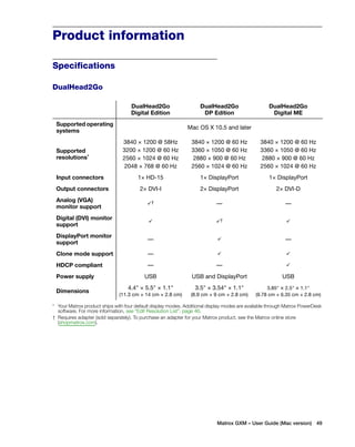3840 × 1200 @ 60 Hz 
3360 × 1050 @ 60 Hz 
2880 × 900 @ 60 Hz 
2560 × 1024 @ 60 Hz 
3840 × 1200 @ 60 Hz 
3360 × 1050 @ 60 Hz 
2880 × 900 @ 60 Hz 
2560 × 1024 @ 60 Hz 
Input connectors 1× HD-15 1× DisplayPort 1× DisplayPort 
Output connectors 2× DVI-I 2× DisplayPort 2× DVI-D 
Analog (VGA) 
monitor support 9† 
— — 
Digital (DVI) monitor 
support 9 9† 9 
DisplayPort monitor 
support — 9 — 
Clone mode support — 9 9 
HDCP compliant — — 9 
Power supply USB USB and DisplayPort USB 
3.5" × 3.54" × 1.1" 
(8.9 cm × 9 cm × 2.8 cm) 
3.85" × 2.5" × 1.1" 
(9.78 cm × 6.35 cm × 2.8 cm) 
Matrox GXM – User Guide (Mac version) 49 
Product information 
Specifications 
DualHead2Go 
DualHead2Go 
Digital Edition 
DualHead2Go 
DP Edition 
DualHead2Go 
Digital ME 
Supported operating 
systems Mac OS X 10.5 and later 
Supported 
resolutions* 
3840 × 1200 @ 58Hz 
3200 × 1200 @ 60 Hz 
2560 × 1024 @ 60 Hz 
2048 × 768 @ 60 Hz 
Dimensions 4.4" × 5.5" × 1.1" 
(11.3 cm × 14 cm × 2.8 cm) 
* Your Matrox product ships with four default display modes. Additional display modes are available through Matrox PowerDesk 
software. For more information, see “Edit Resolution List”, page 46. 
† Requires adapter (sold separately). To purchase an adapter for your Matrox product, see the Matrox online store 
(shopmatrox.com). 
 