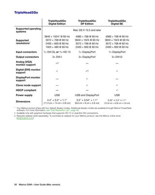 TripleHead2Go 
TripleHead2Go 
Digital Edition 
3840 × 1024† @ 60 Hz 
3072 × 768 @ 60 Hz 
2400 × 600 @ 60 Hz 
1920 × 480 @ 60 Hz 
Digital (DVI) monitor 
support 9 9‡ 9 
DisplayPort monitor 
support — 9 — 
Clone mode support — 9 9 
HDCP compliant — — 9 
Power supply USB USB and DisplayPort USB 
Dimensions 4.4" × 5.5" × 1.1" 
(11.3 cm × 14 cm × 2.8 cm) 
50 Matrox GXM – User Guide (Mac version) 
TripleHead2Go 
DP Edition 
TripleHead2Go 
Digital SE 
Supported operating 
systems Mac OS X 10.5 and later 
Supported 
resolutions* 
4080 × 768 @ 60 Hz 
3840 × 1024 @ 60 Hz 
3072 × 768 @ 60 Hz 
2400 × 600 @ 60 Hz 
— — 
3.5" × 3.54" × 1.1" 
(8.9 cm × 9 cm × 2.8 cm) 
5.25" × 2.5" × 1.1" 
(13.34 cm × 6.35 cm × 2.8 cm) 
* Your Matrox product ships with four default display modes. Additional display modes are available through Matrox PowerDesk 
software. For more information, see “Edit Resolution List”, page 46. 
† Available only with graphics hardware that supports HD-15 or dual-link DVI connections. 
4080 × 768 @ 60 Hz 
3840 × 1024 @ 60 Hz 
3072 × 768 @ 60 Hz 
2400 × 600 @ 60 Hz 
Input connectors 1× DVI-DL or 1× HD-15 1× DisplayPort 1× DisplayPort 
Output connectors 3× DVI-I 3× DisplayPort 3× DVI-D 
Analog (VGA) 
monitor support 9‡ 
‡ Requires adapter (sold separately). To purchase an adapter for your Matrox product, see the Matrox online store 
(shopmatrox.com). 
 
