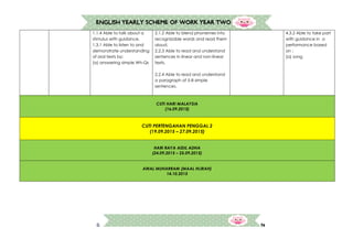 14
ENGLISH YEARLY SCHEME OF WORK YEAR TWO
1.1.4 Able to talk about a
stimulus with guidance.
1.3.1 Able to listen to and
demonstrate understanding
of oral texts by:
(a) answering simple Wh-Qs
2.1.2 Able to blend phonemes into
recognizable words and read them
aloud.
2.2.3 Able to read and understand
sentences in linear and non-linear
texts.
2.2.4 Able to read and understand
a paragraph of 5-8 simple
sentences.
4.3.2 Able to take part
with guidance in a
performance based
on :
(a) song
CUTI HARI MALAYSIA
(16.09.2015)
CUTI PERTENGAHAN PENGGAL 2
(19.09.2015 – 27.09.2015)
HARI RAYA AIDIL ADHA
(24.09.2015 – 25.09.2015)
AWAL MUHARRAM (MAAL HIJRAH)
14.10.2015
 