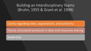 Enhancing Interdisciplinary Research In Engineering In Engineering