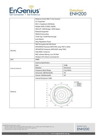ENH200 Engenius | PDF