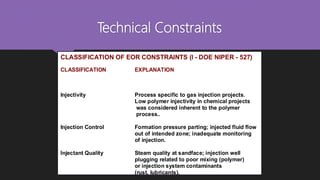 Enhached oil recovery EOR | PPTX