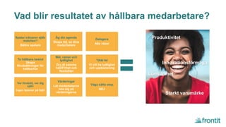 Vad blir resultatet av hållbara medarbetare?
Spelar tränaren själv
matchen?
Bättre spelare
Äg din agenda
Skapa tid, se dina
medarbetare
Delegera
Alla växer
Ta hållbara beslut
Skapa
förutsättningar för
hållbarhet
Mål, ramar och
tydlighet
Dra åt samma
håll/Frihet och
flexibilitet
Tillåt fel
Vi vill ha tydlighet
och uppbackning
Var förebild, var dig
själv
Ingen lyssnar på fejk!
Värderingar
Låt medarbetarna
luta sig på
värderingarna
Våga sätta stop
NEJ
Produktivitet
Innovationsförmåga
Starkt varumärke
Lönsamhet
 