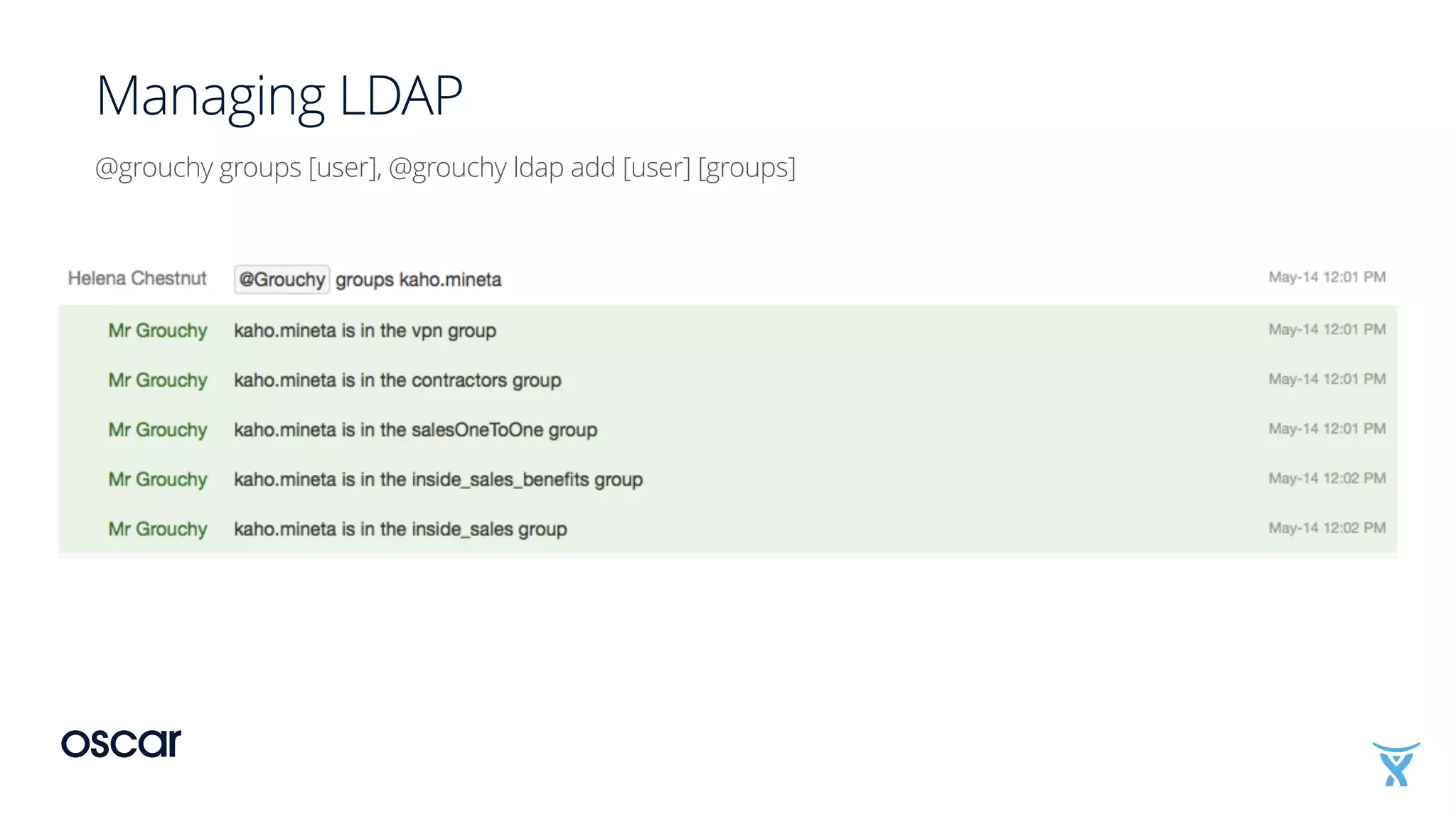 Managing LDAP
@grouchy groups [user], @grouchy ldap add [user] [groups]
 