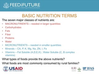 Engaging men in supporting maternal and child consumption of milk and other animal source foods in Rwanda