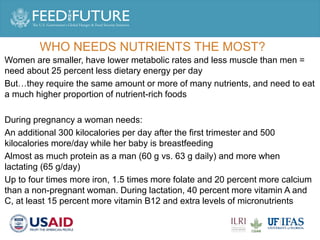Engaging men in supporting maternal and child consumption of milk and other animal source foods in Rwanda