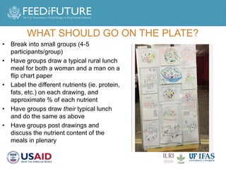 Engaging men in supporting maternal and child consumption of milk and other animal source foods in Rwanda