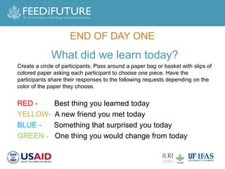 Engaging men in supporting maternal and child consumption of milk and other animal source foods in Rwanda