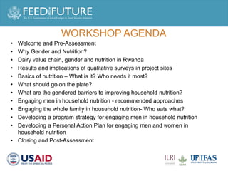 Engaging men in supporting maternal and child consumption of milk and other animal source foods in Rwanda