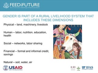 Engaging men in supporting maternal and child consumption of milk and other animal source foods in Rwanda