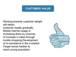 Working towards customer delight
will obtain
customer loyalty gradually.
Mobile internet usage is
increasing there by chances
of increase in sales through
mobile shopping.Development
of m-commerce in the e-market.
Target social medias to
reach young population
CUSTOMER VALUE
 