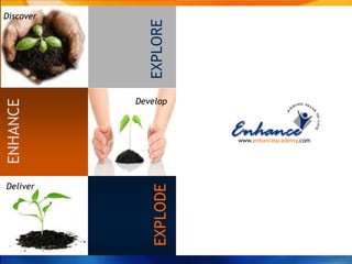 Discover




             EXPLORE
           Develop
ENHANCE




                        www.enhanceacademy.com




Deliver
              EXPLODE
 