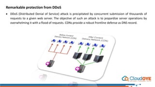 Remarkable protection from DDoS
 DDoS (Distributed Denial of Service) attack is precipitated by concurrent submission of thousands of
requests to a given web server. The objective of such an attack is to jeopardize server operations by
overwhelming it with a flood of requests. CDNs provide a robust frontline defense as DNS record.
 