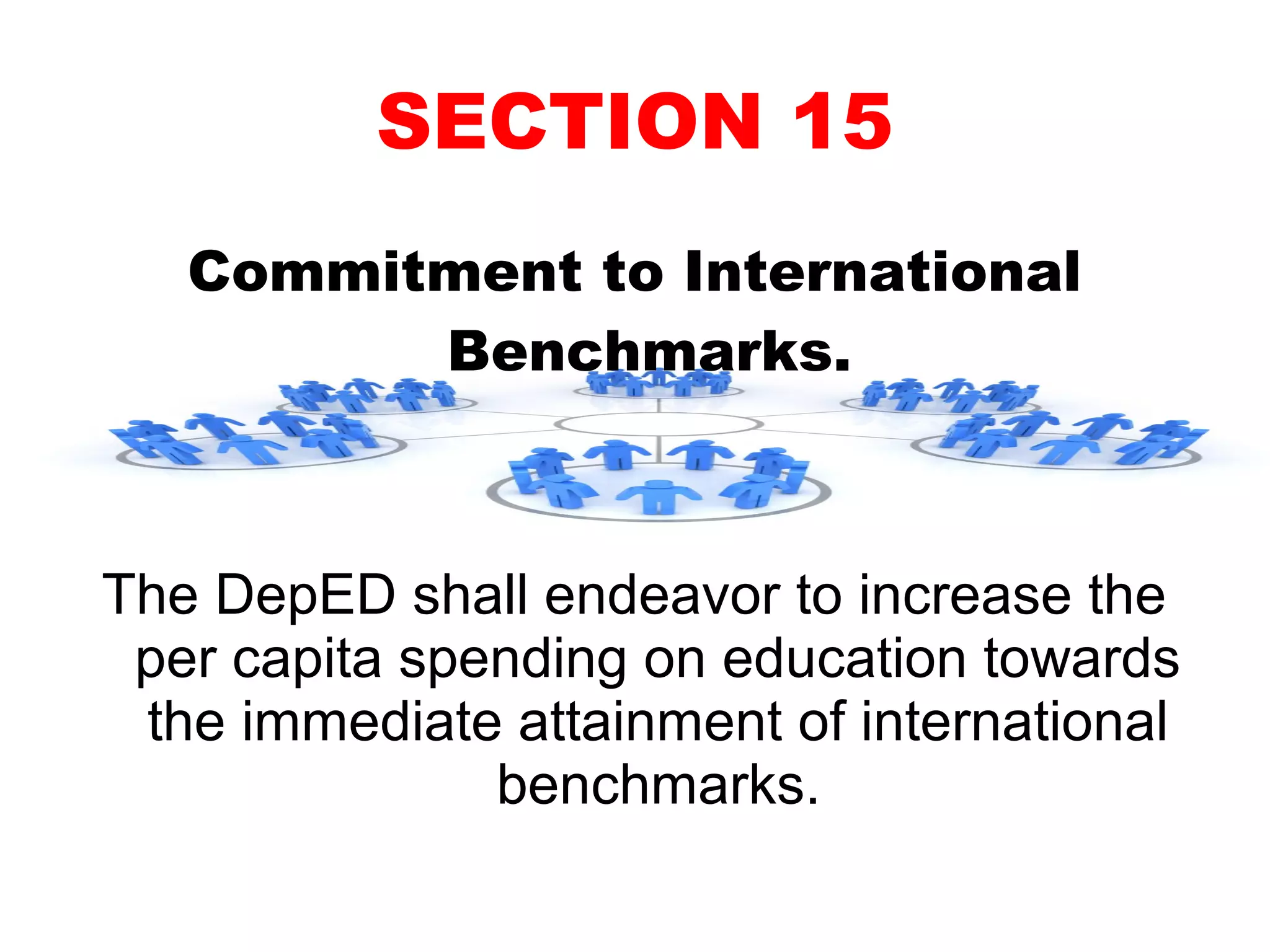 R.A. 10533 Enhanced Basic Education Act of 2013 | PPT