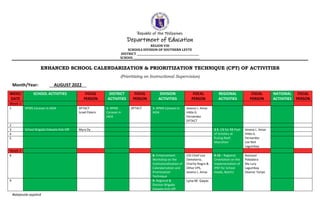 Republic of the Philippines
Department of Education
REGION VIII
SCHOOLS DIVISION OF SOUTHERN LEYTE
DISTRICT _________________________________________________
SCHOOL ____________________________________________________
#atejovzla-sepshrd
ENHANCED SCHOOL CALENDARIZATION & PRIORITIZATION TECHNIQUE (CPT) OF ACTIVITIES
(Prioritizing on Instructional Supervision)
Month/Year: __AUGUST 2022__
WEEK/
DATE
SCHOOL ACTIVITIES FOCAL
PERSON
DISTRICT
ACTIVITIES
FOCAL
PERSON
DIVISION
ACTIVITIES
FOCAL
PERSON
REGIONAL
ACTIVITIES
FOCAL
PERSON
NATIONAL
ACTIVITIES
FOCAL
PERSON
Week 1
1 RPMS Caravan in IAD4 DFTACT
Israel Palero
1- RPMS
Caravan in
IAD4
DFTACT 1- RPMS Caravan in
IAD4
Jovena L. Amac
Hilda G.
Fernandez
DFTACT
2
3 School Brigada Eskwela Kick-Off Myra Dy 3-5 -CB for R8 Pool
of Scholars at
Kuting Reef,
Macrohon
Jovena L. Amac
Hilda G.
Fernandez
Lee Neil
Lagumbay
4
5
Week 2
8 8- Enhancement
Workshop on the
Institutionalization of
Calendarization and
Prioritization
Technique
CID Chief Liza
Demeterio,
Charity Nogra &
Other EPS,
Jovena L. Amac
8-10 – Regional
Orientation on the
Implementation of
IPBT for School
Heads, Batch1
Roinasol
Pobadora
Ma Lury
Lagumbay
Eleanor Taripe
9 9- Regional &
Division Brigada
Eskwela Kick-Off
Lyna M. Gayas
 