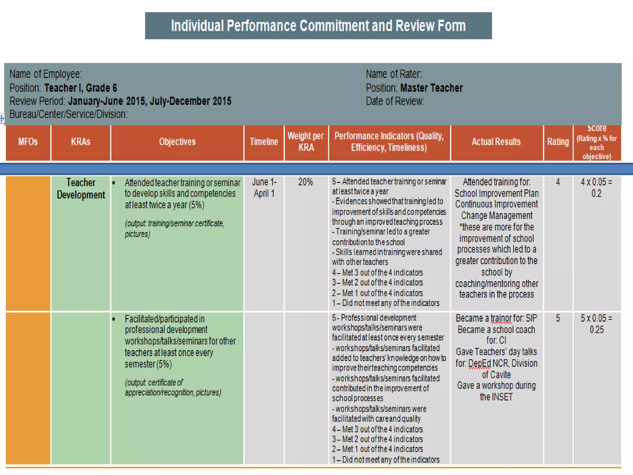 DEPARTMENT OF EDUCATION 19
 