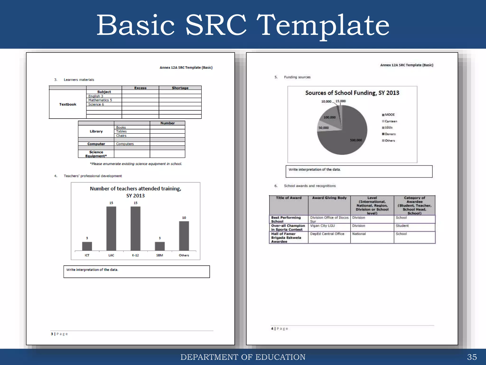 DEPARTMENT OF EDUCATION
Basic SRC Template
35
 