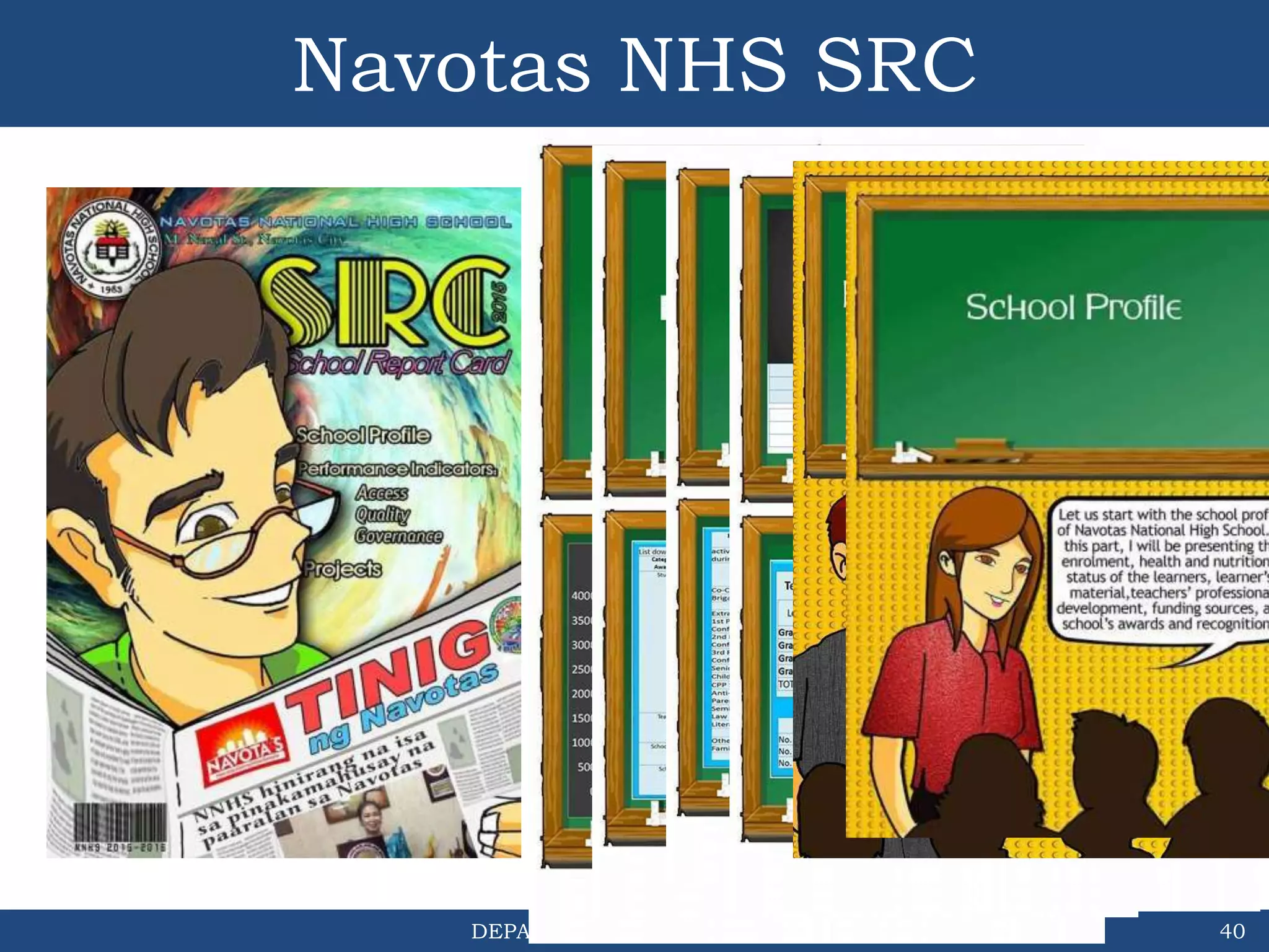 DEPARTMENT OF EDUCATION
Navotas NHS SRC
40
 