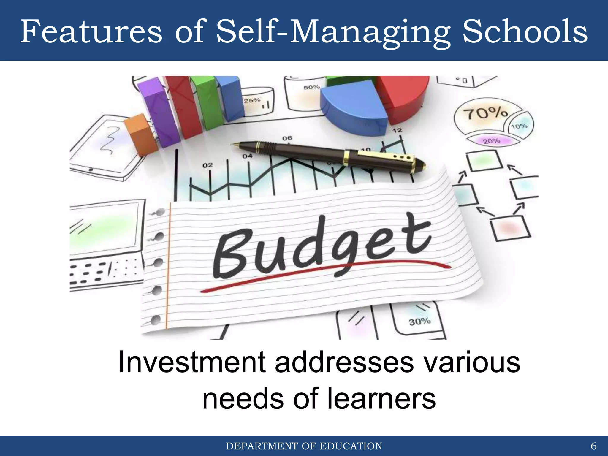 DEPARTMENT OF EDUCATION
Features of Self-Managing Schools
6
Investment addresses various
needs of learners
 