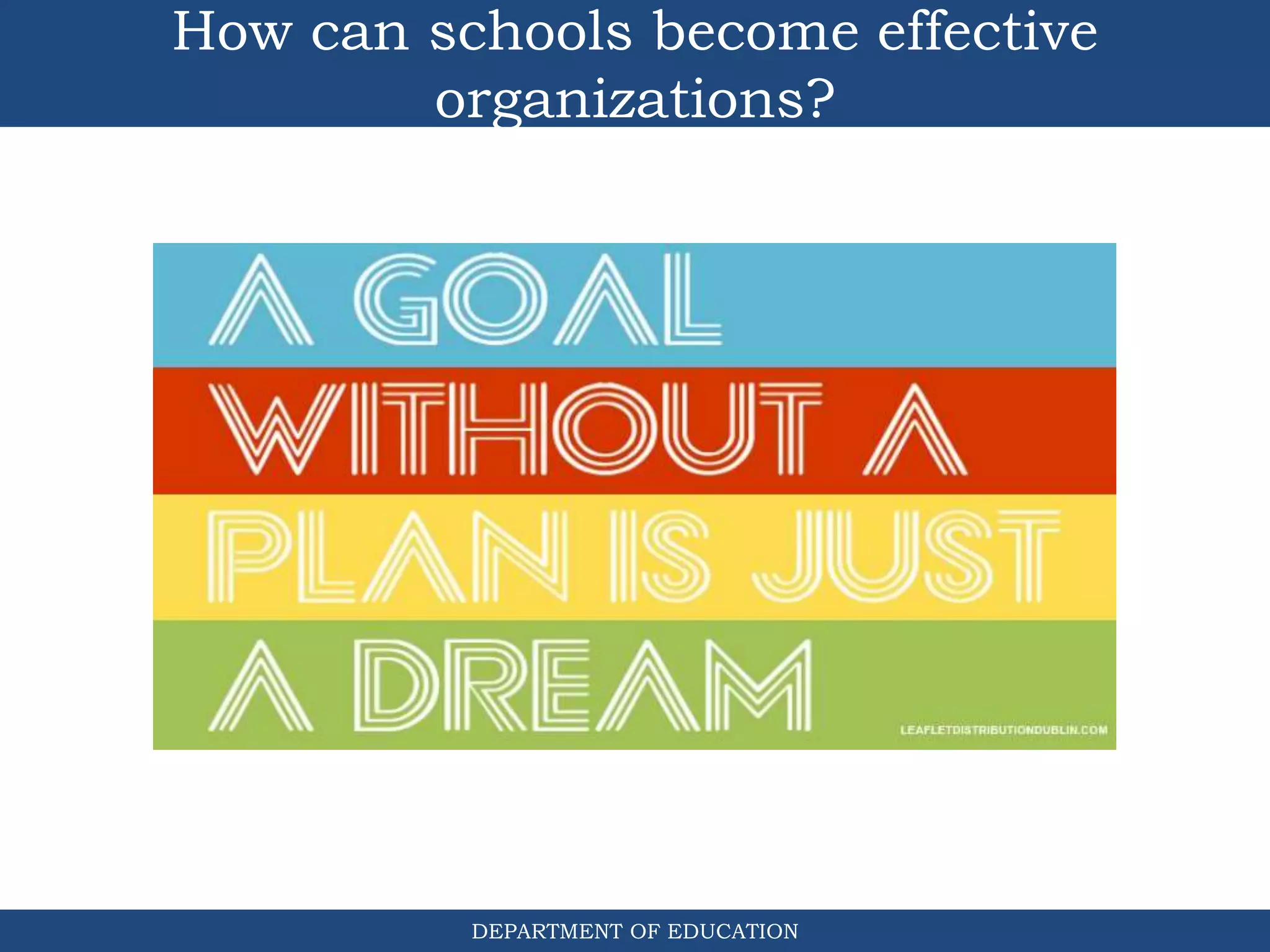 DEPARTMENT OF EDUCATION
How can schools become effective
organizations?
 