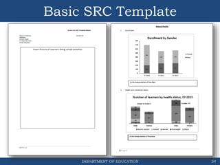 Src Paper Enhanced-SIP-SRC-RPMS-Integration-1.pptx
